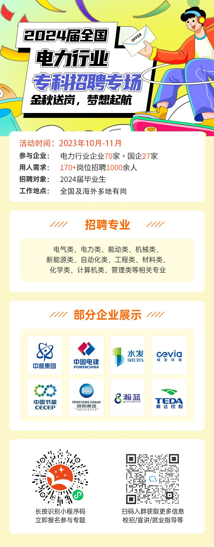 電力行業?？茖?png